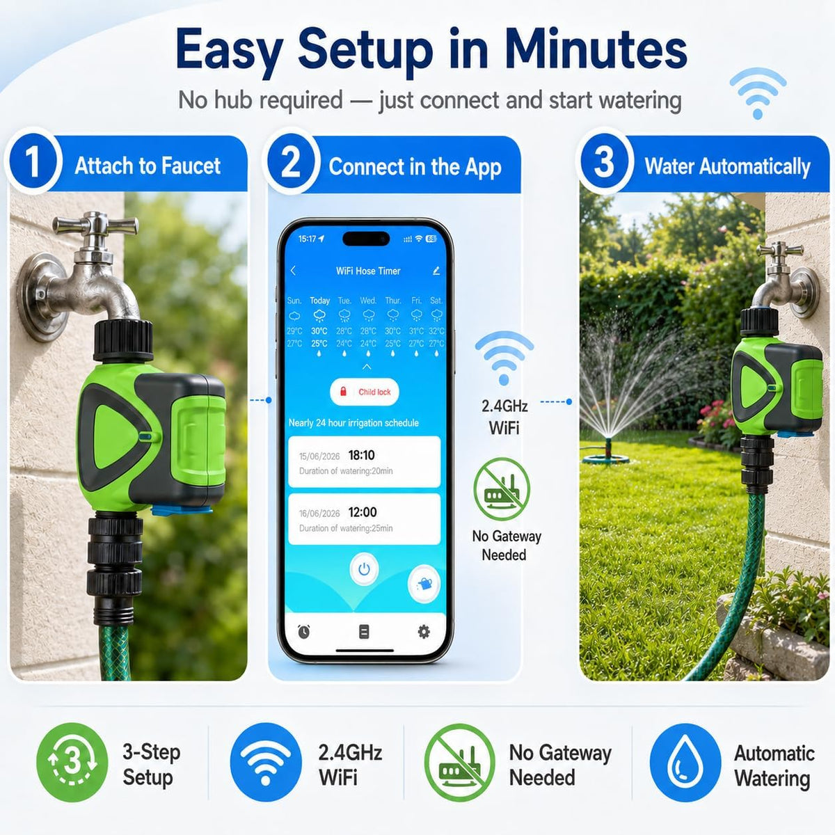 Smart WiFi Hose Timer No Hub Required, App-Controlled Sprinkler Timer for Garden Hose, Automatic Watering Timer for Lawn Yard Greenhouse, Rain Delay, 3/4 Inch Faucet, IP65 Waterproof