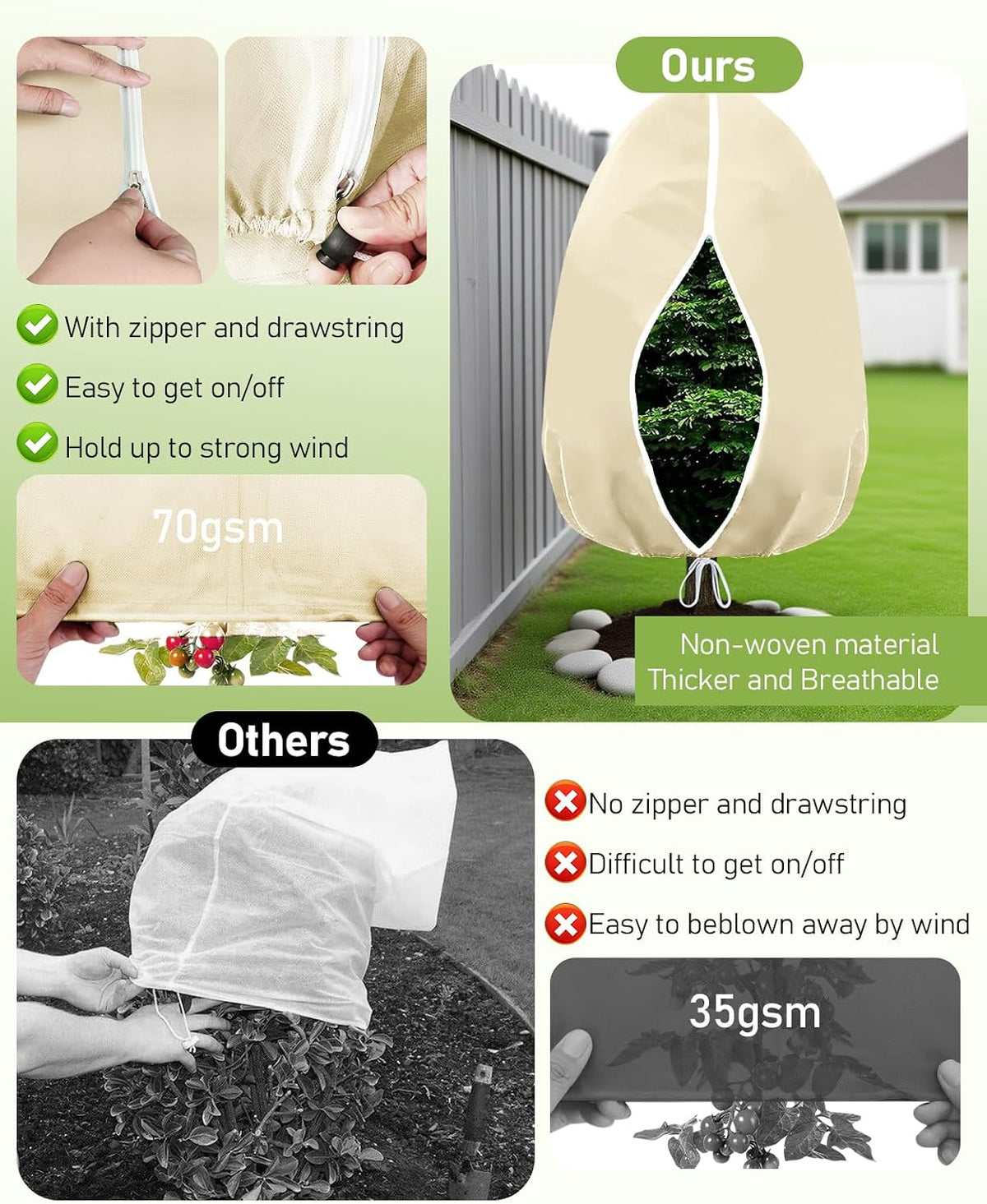 Winter Plant Covers Freeze Protection, 2 Pack Frost Covers (47.3" X 71"), with Zipper and Drawstring Reusable, 2.36 oz/yd² Frost Blankets for Outdoor Plants, for Potted Shrubs Fruit Trees