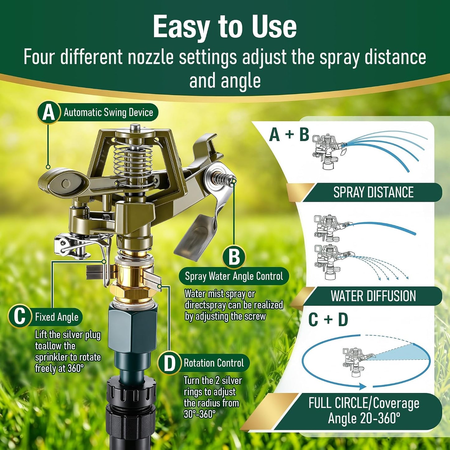 Impact Pulsating Sprinkler with 16-30" Adjustable Aluminum Sprinkler Riser, Heavy Duty Water Sprinklers Head with Aluminum Alloy Spike Base, Pulsating Sprinklers for Large Area Lawn Patio Garden