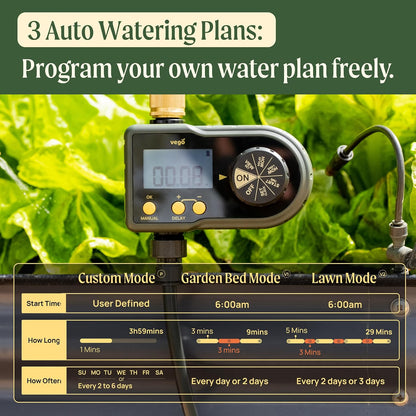 Vego 2 Zone Sprinkler Timer with Brass Inlet- Watering Timer for Garden Hose with Dual Channel Programmable Rain Delay/Manual Watering/Automatic Irrigation - Water Hose Timer for Yard Lawn