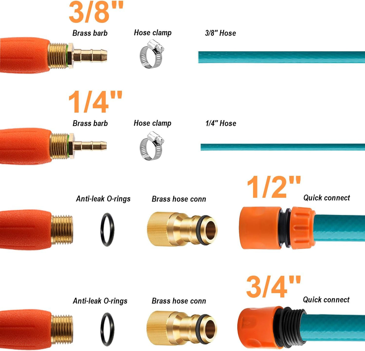44-Inch All Metal Sprayer Wand with Built-in Shut Valve, 1/4" & 3/8" Brass Barb Sprayer Wand Replacement, Garden Hose Wand Sprayer Watering Wand Suitable for 1/2" & 3/4" Hose Quick Connectors