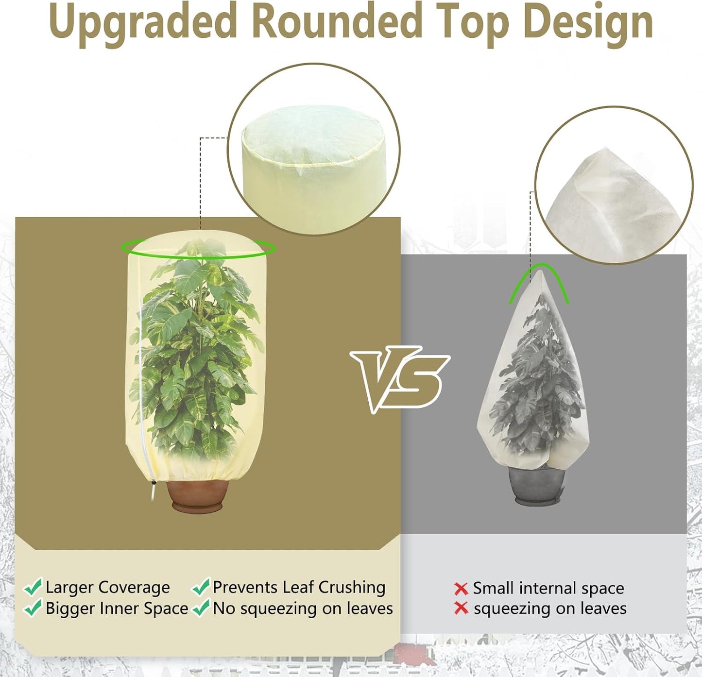 2 Pack Rounded Top Plant Covers Freeze Protection, 40"X47" Winter, White