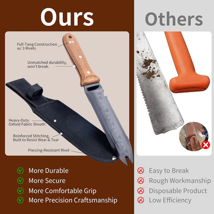 Hori Hori Garden Knife- Garden Tools with Oxford Cloth Sheath, 7" Stainless Steel Blade,Full Tang Beechwood Handle, Ideal for Transplanting, Division, Weeding & Root Care (Forked Tip)