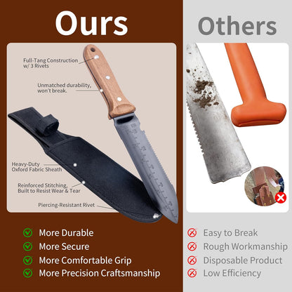 Hori Hori Garden Knife- Garden Tools with Oxford Cloth Sheath, 7" Stainless Steel Blade,Full Tang Beechwood Handle, Ideal for Transplanting, Division, Weeding & Root Care (Forked Tip)