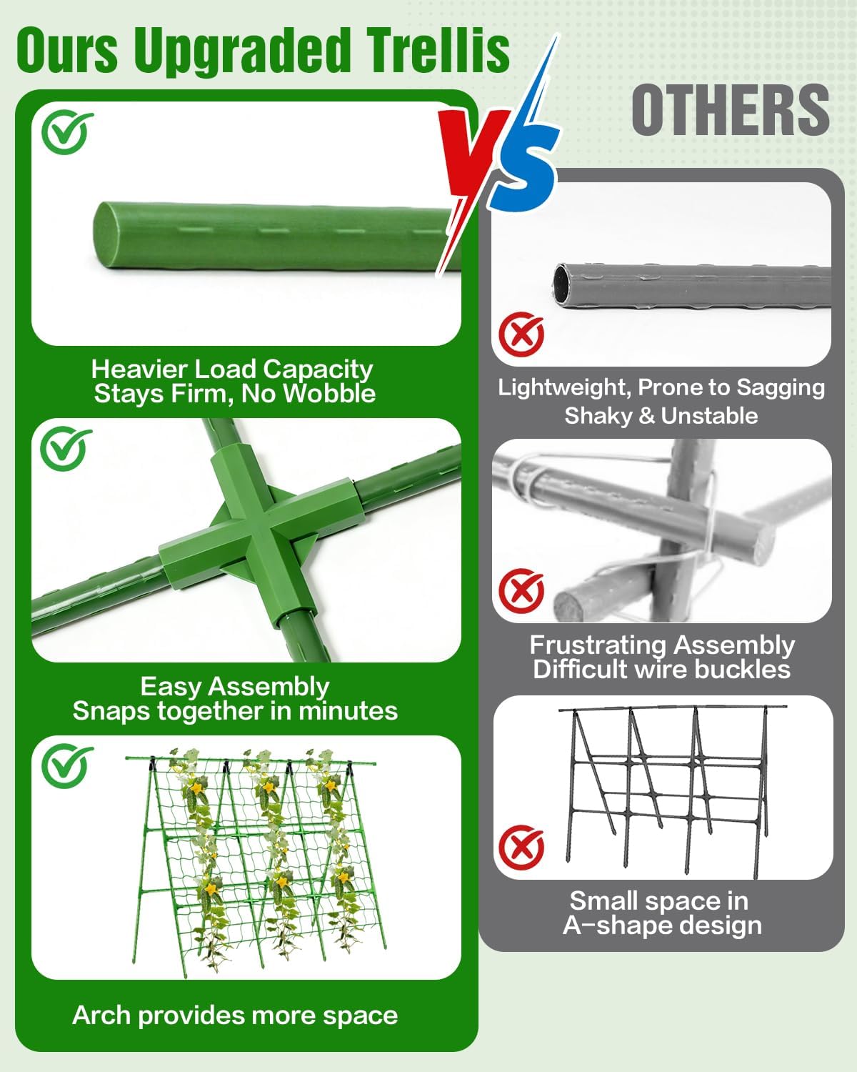47"x57" Adjustable A-Frame Cucumber Trellis for Raised Beds with Net