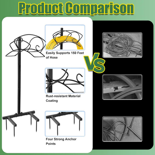 Garden Hose Holder Freestanding, Water Hose Holders for Outside with Sturdy 4 Spikes, Hose Reel Holds 150-feet Hose, Hose Hanger Hose Storage for Yard, Lawn, Farm