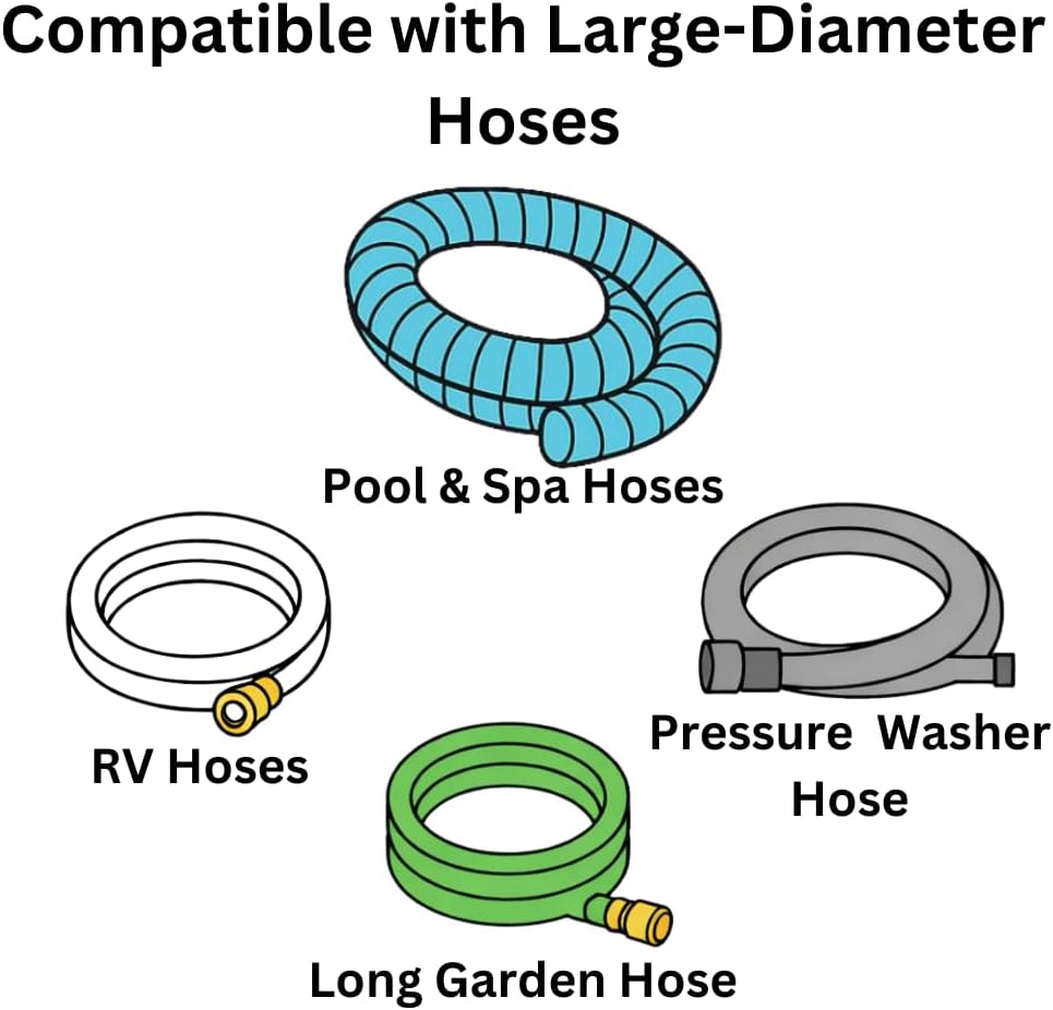 ™ HH200 34-Inch Heavy-Duty Large Hose Organizer Strap, 3" Industrial Polypropylene Webbing, 1,700 lb Tensile Strength, Reusable Hook & Loop Wrap for Pool Vacuum & Garden Hoses
