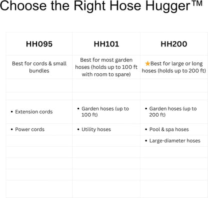 ™ HH200 34-Inch Heavy-Duty Large Hose Organizer Strap, 3" Industrial Polypropylene Webbing, 1,700 lb Tensile Strength, Reusable Hook & Loop Wrap for Pool Vacuum & Garden Hoses