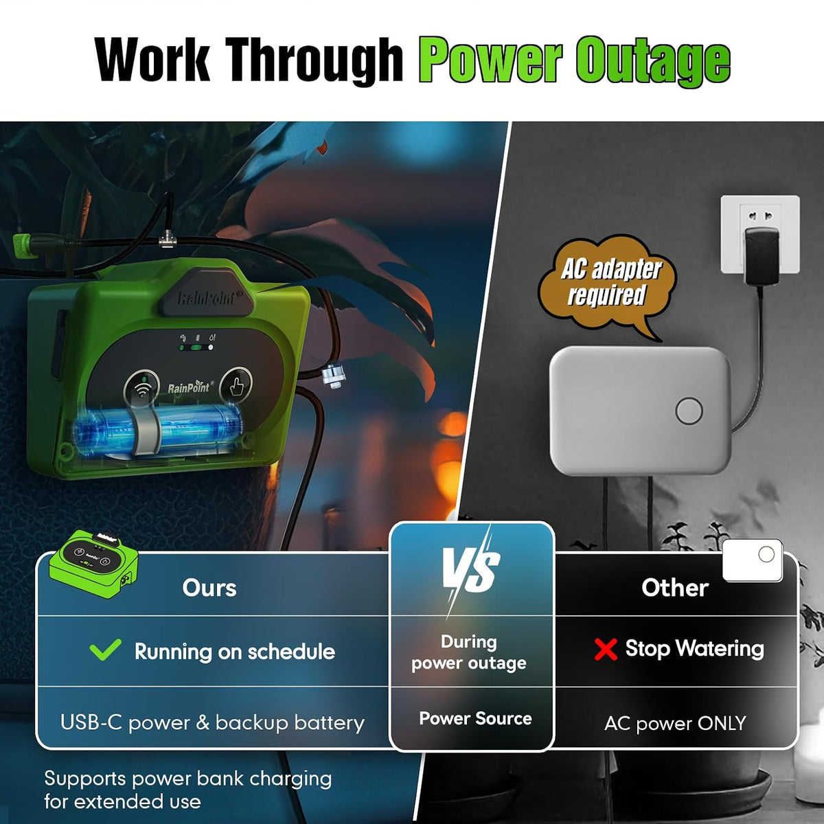 Easy-Setup Automatic Plant Waterer Indoor for Pot Plant Adjustable Water Output,Battery Powered Outdoor IP54 Waterproof Drip Irrigation System Device Kit Beginner-Friendly Water 10-15 Plants