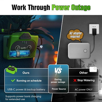 Easy-Setup Automatic Plant Waterer Indoor for Pot Plant Adjustable Water Output,Battery Powered Outdoor IP54 Waterproof Drip Irrigation System Device Kit Beginner-Friendly Water 10-15 Plants