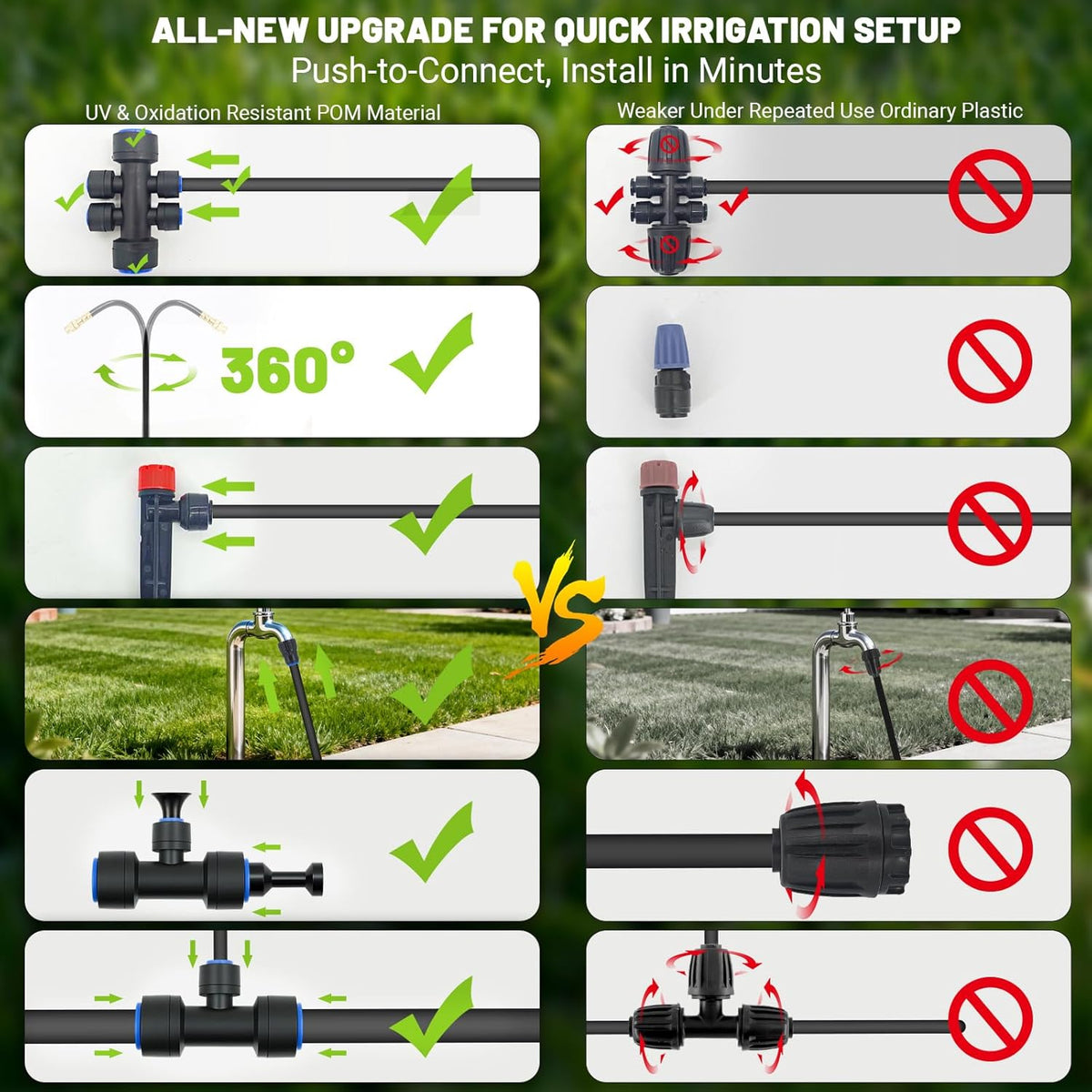 230FT Drip Irrigation Kit with 34 Emitters, 3 Spray Types, Watering System