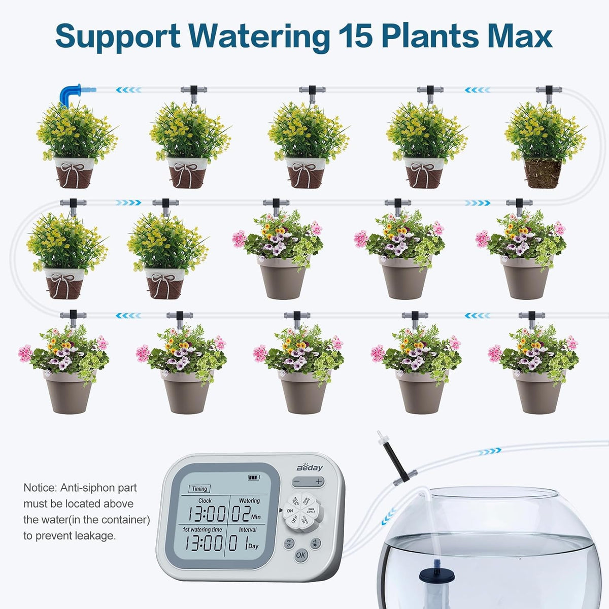 Automatic Plant Waterer Replacement Kit for 15 Potted Plants, Accessories Expansion Set for Auto Drip Irrigation Programmable Self Watering Timer Devices