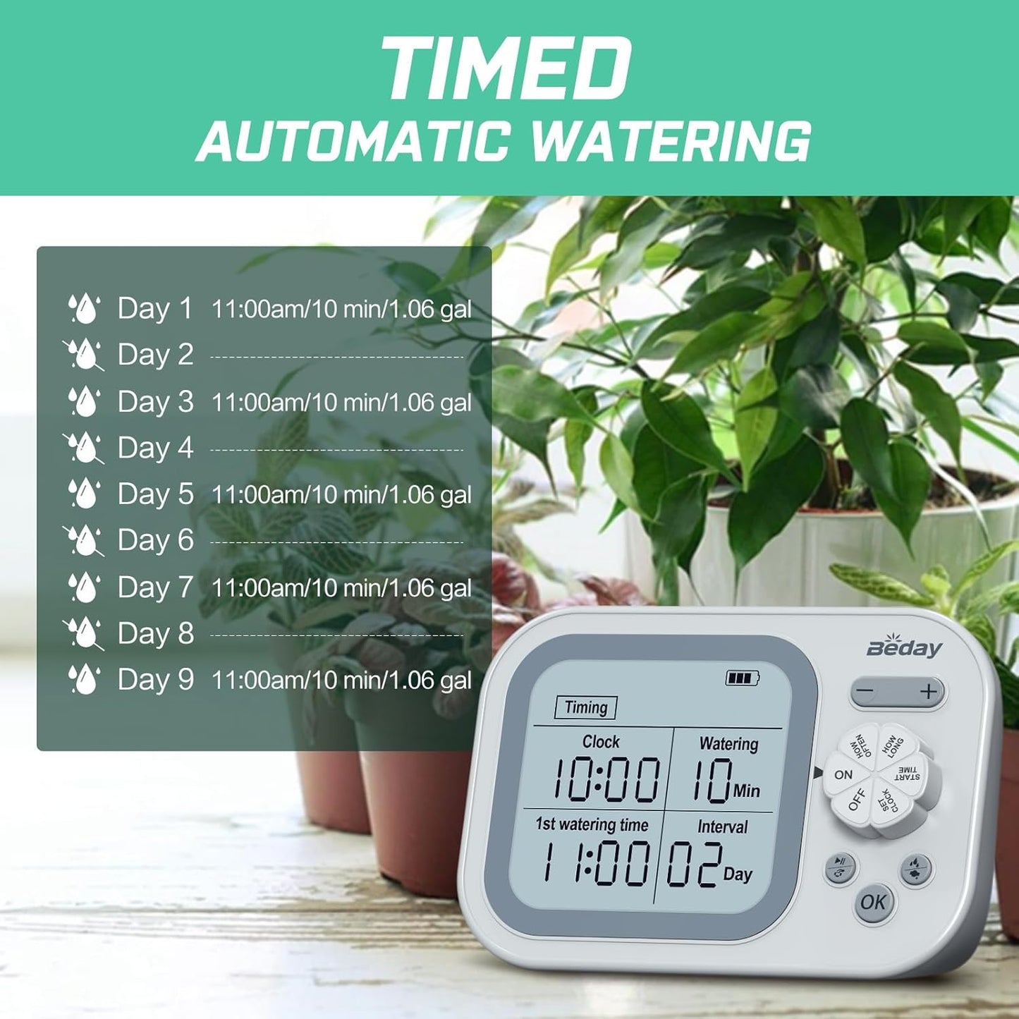 Automatic Plant Waterer Replacement Kit for 15 Potted Plants, Accessories Expansion Set for Auto Drip Irrigation Programmable Self Watering Timer Devices