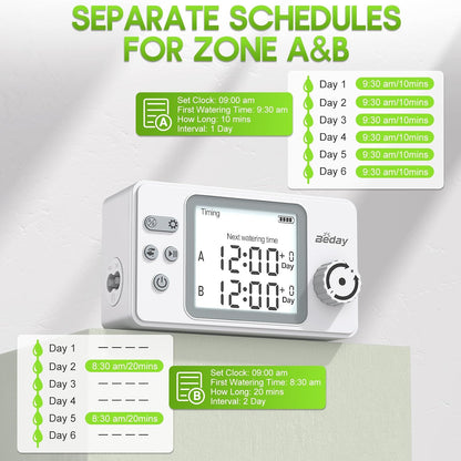 Automatic Plant Waterer Replacement Kit for 15 Potted Plants, Accessories Expansion Set for Auto Drip Irrigation Programmable Self Watering Timer Devices