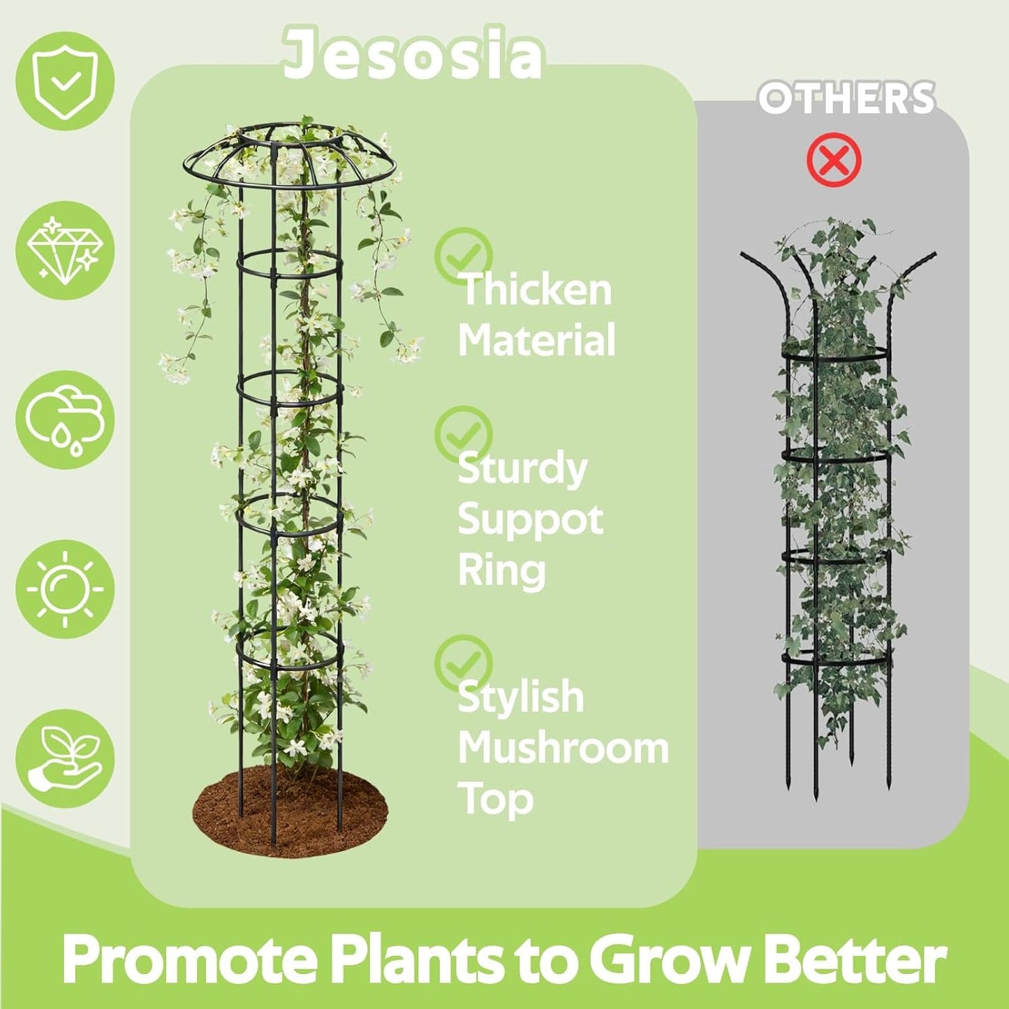 Garden Trellis for Climbing Plants Outdoor - Unique Umbrella Top Round Trellis for Indoor Potted Plant - 64" Tall Rustproof PE Coated Metal Pipe Obelisk Support Ivy Vine Rose Grape Vegetable