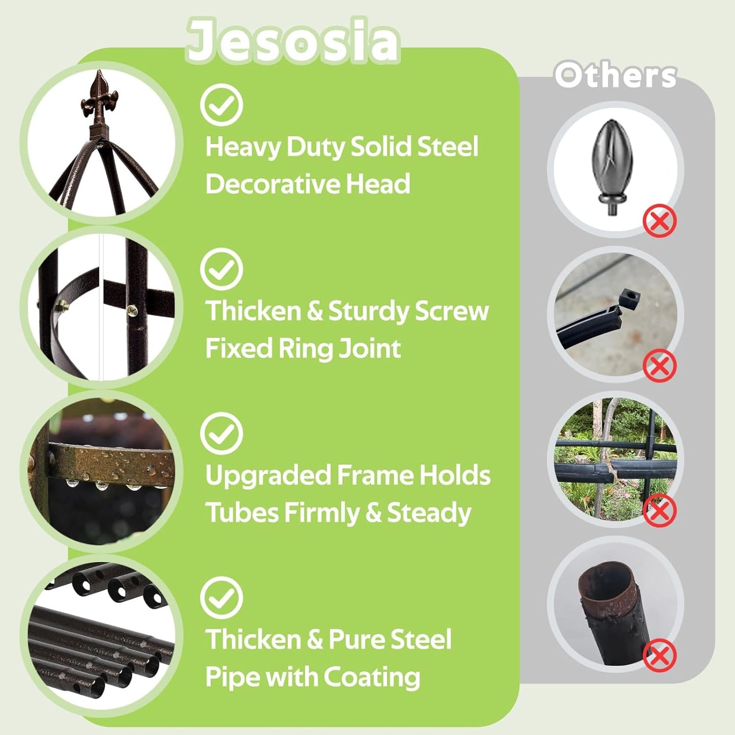 Garden Trellis for Climbing Plants Outdoor - Unique Umbrella Top Round Trellis for Indoor Potted Plant - 64" Tall Rustproof PE Coated Metal Pipe Obelisk Support Ivy Vine Rose Grape Vegetable