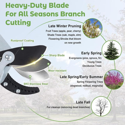 24"-42" Extendable Lopper, Heavy-Duty Tree Trimmer with SK5 Steel Blade, Telescopic Branch Cutter for 1.8" Thick Branches