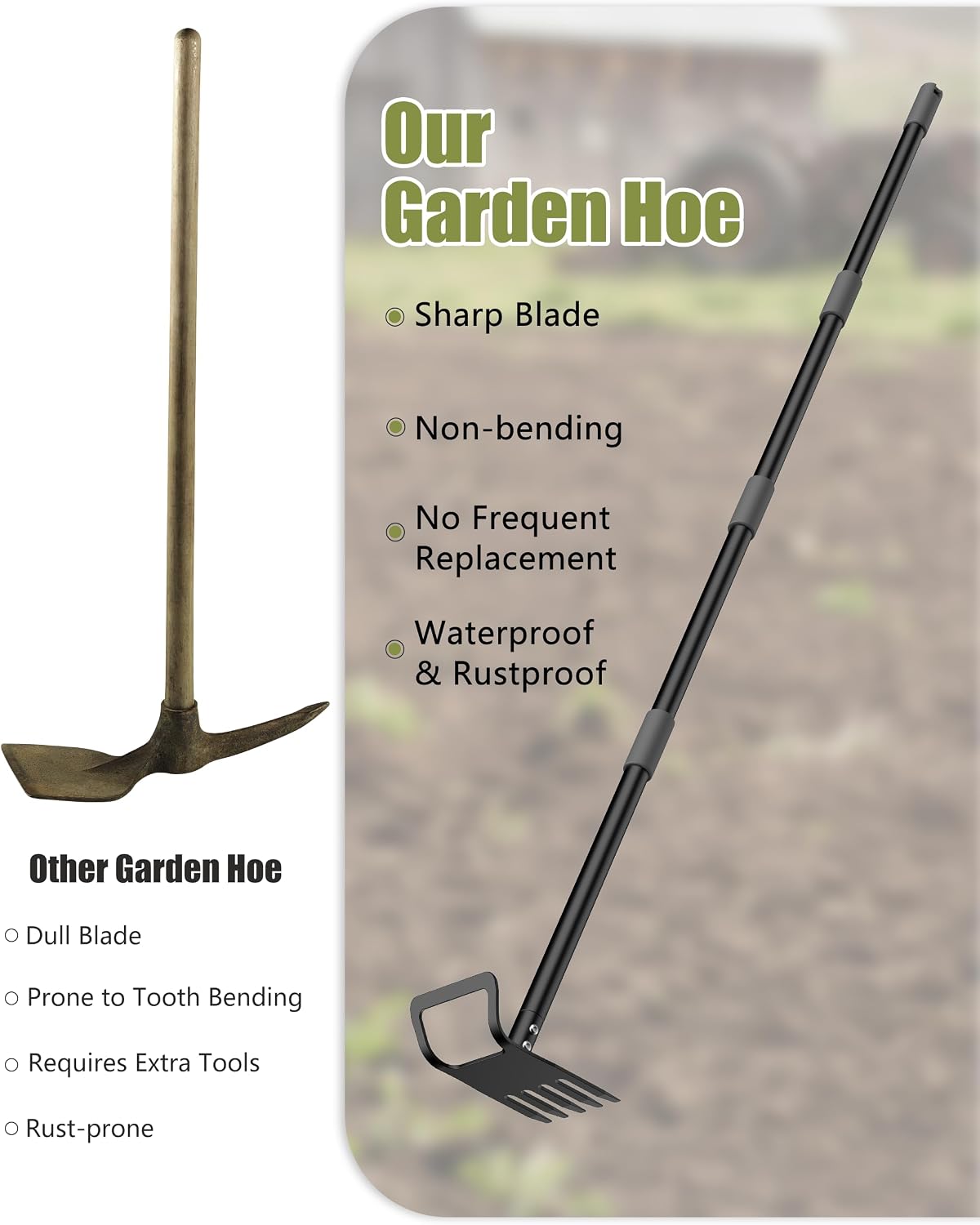 Garden Hoe, 60 Inch Adjustable 2-in-1 Hoe Garden Tool, Sharp Blade for Weeding & Soil Loosening in Garden & Yard