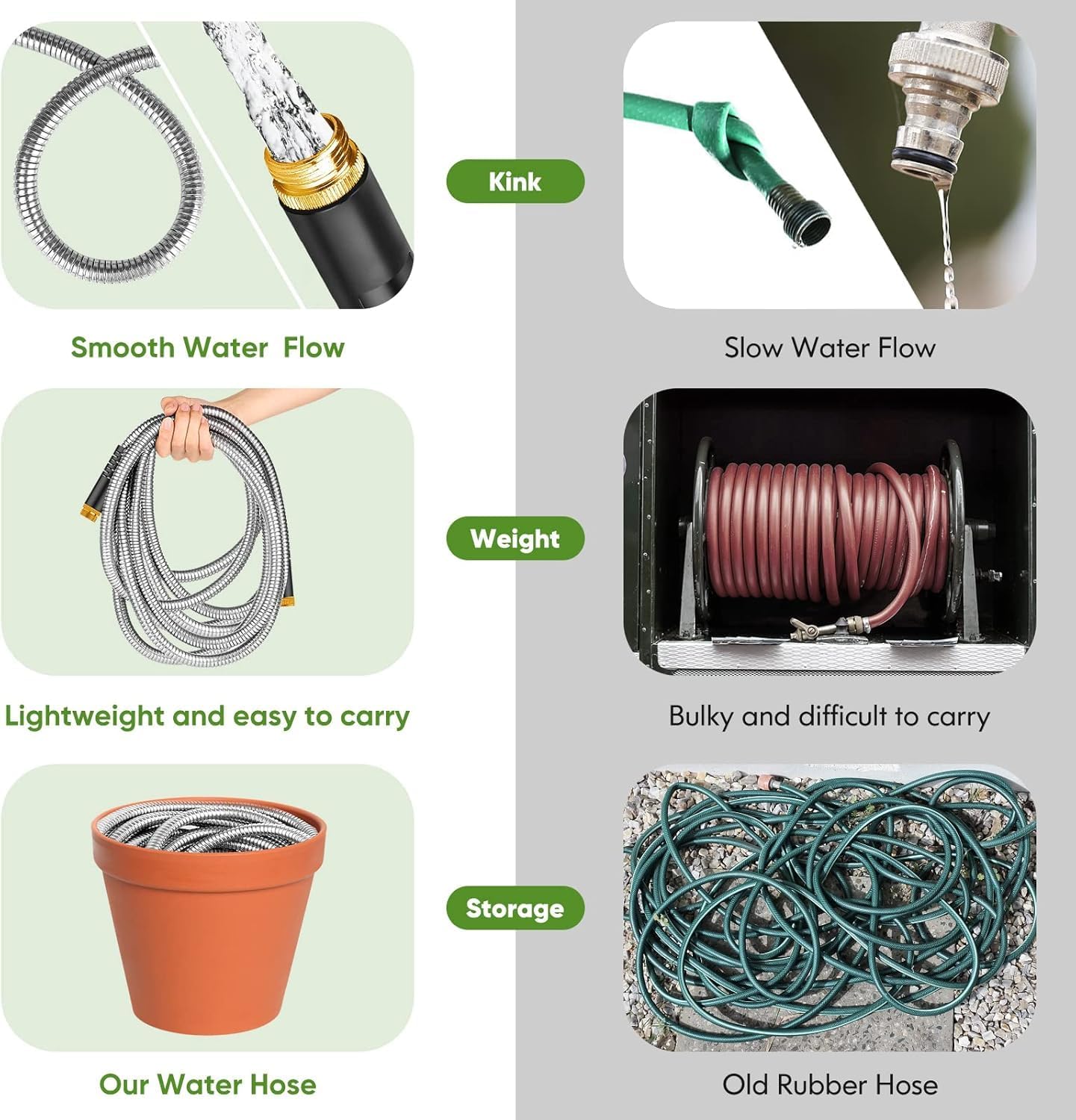 Garden Hose 50FT Metal Water Hose with 10 Function Nozzle No-Kink