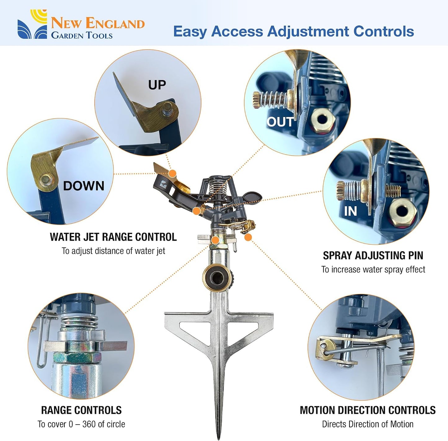 Impact Pulsating Sprinkler 300009 on Metal Step Spike, 70 ft Diameter Reach, 360° Range Control to Cover up to 3,900 Sq Ft for Farm, Lawn and Garden Irrigation