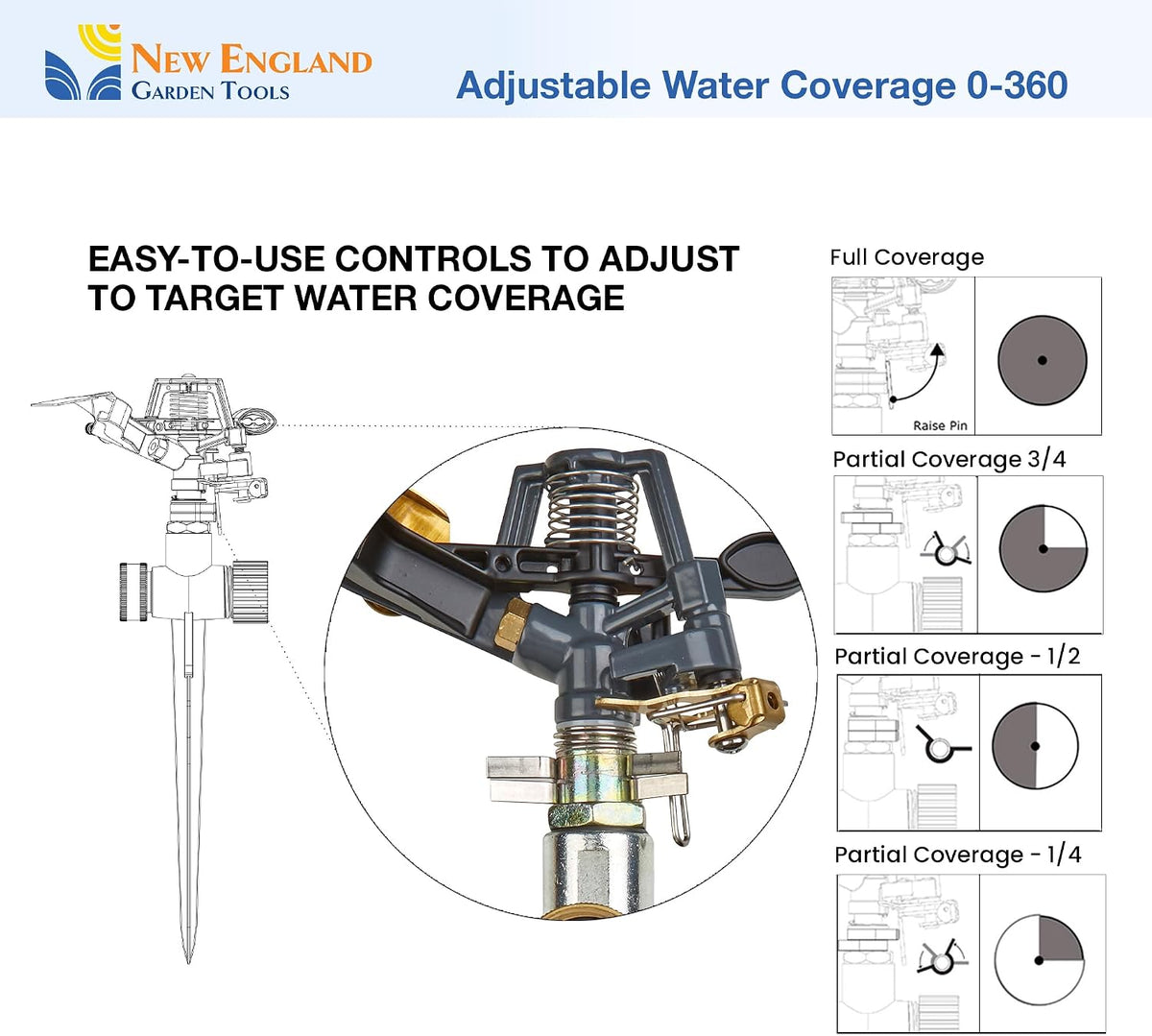 Impact Pulsating Sprinkler 300009 on Metal Step Spike, 70 ft Diameter Reach, 360° Range Control to Cover up to 3,900 Sq Ft for Farm, Lawn and Garden Irrigation
