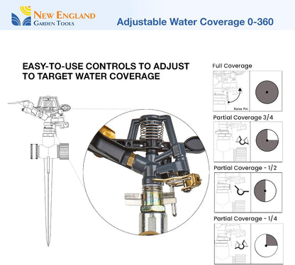 Impact Pulsating Sprinkler 300009 on Metal Step Spike, 70 ft Diameter Reach, 360° Range Control to Cover up to 3,900 Sq Ft for Farm, Lawn and Garden Irrigation
