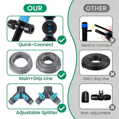 Drip Irrigation System Kit for Garden Watering, 240 ft, Quick-Connect