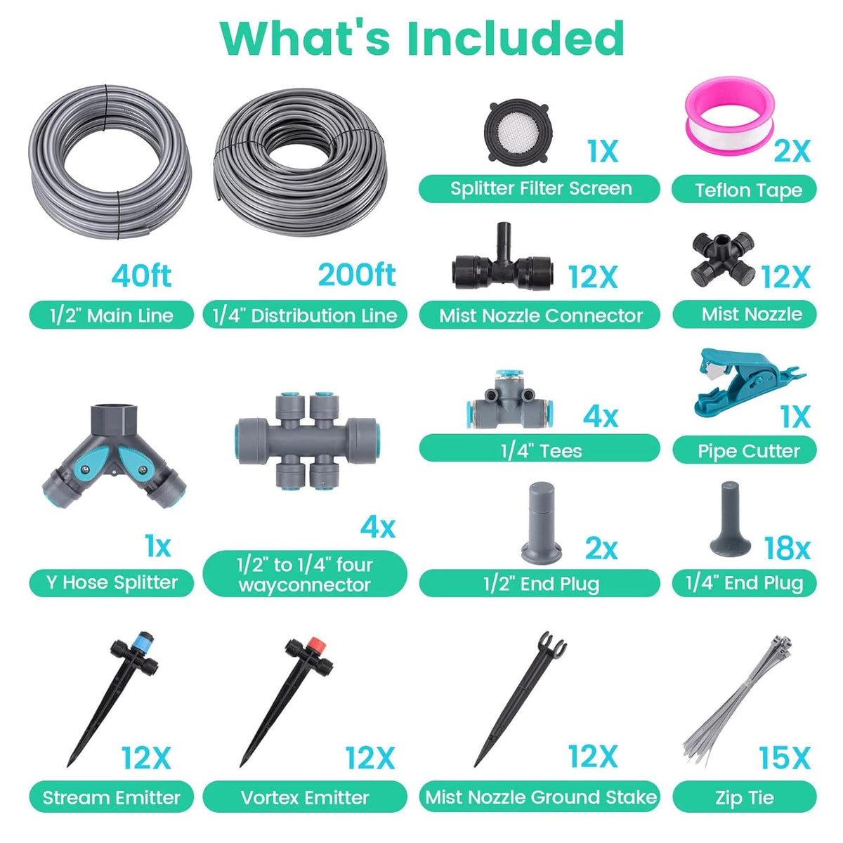 Drip Irrigation System Kit for Garden Watering, 240 ft, Quick-Connect