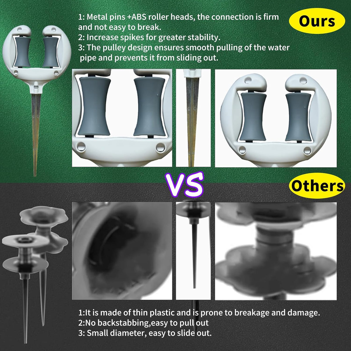 3 Pcs Garden Hose Guides for Outside - 10.6 Inch Rust-Proof ABS & Galvanized Metal Lawn Hose Guide Spike Holder, Roller Reel Lawn Hose Support, Garden Hose Guide Nail, Garden Hose Accessories