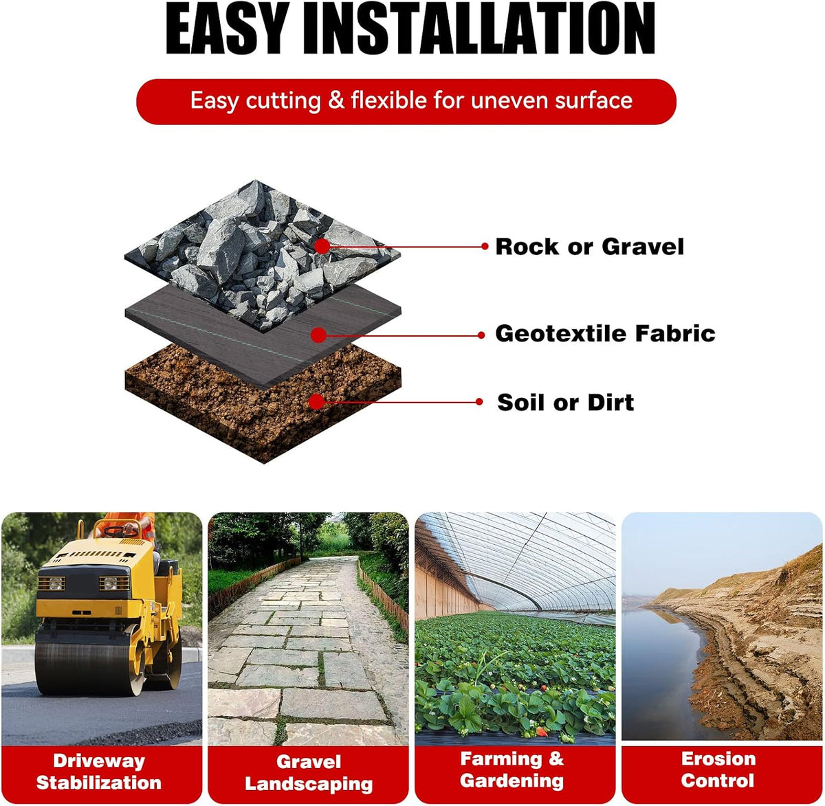 3ftx50ft Weed Barrier Landscape Fabric Heavy Duty，Weed Block Gardening Ground Cover Mat, Weed Control Garden Cloth ，Woven Geotextile Fabric for Underlayment，Commercial Driveway Fabric