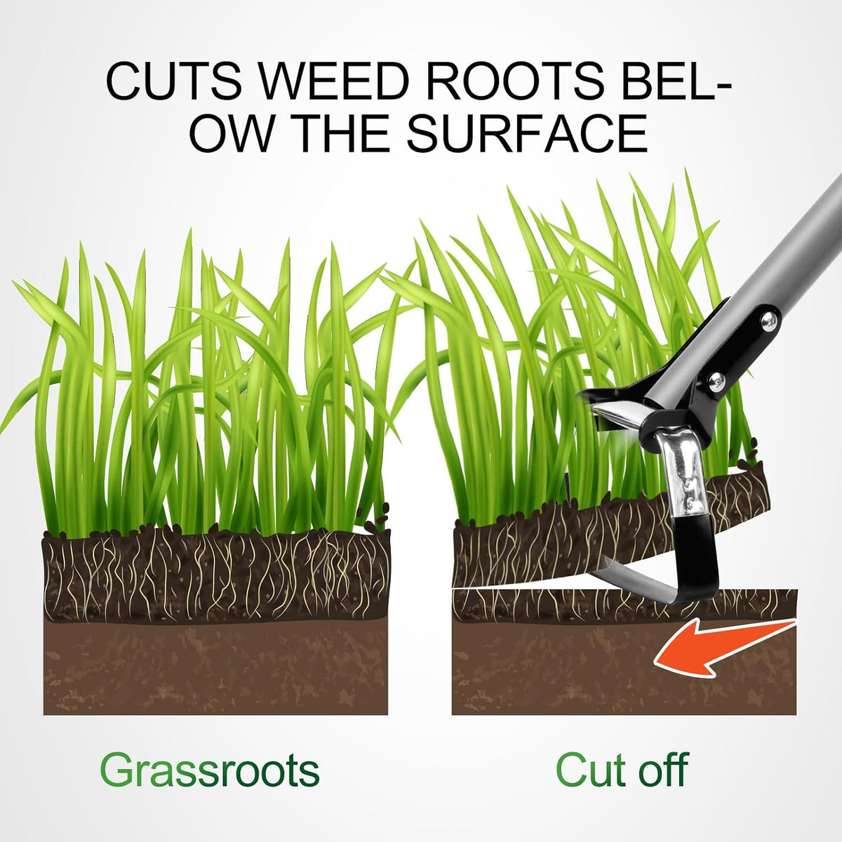 Action Hoe for Weeding Stirrup Hoe Tools for Garden with Adjustable 36-66 Inch Scuffle Loop Hoe Gardening Weeder Cultivator Durable Handle Weeding Rake with Cushioned Grip