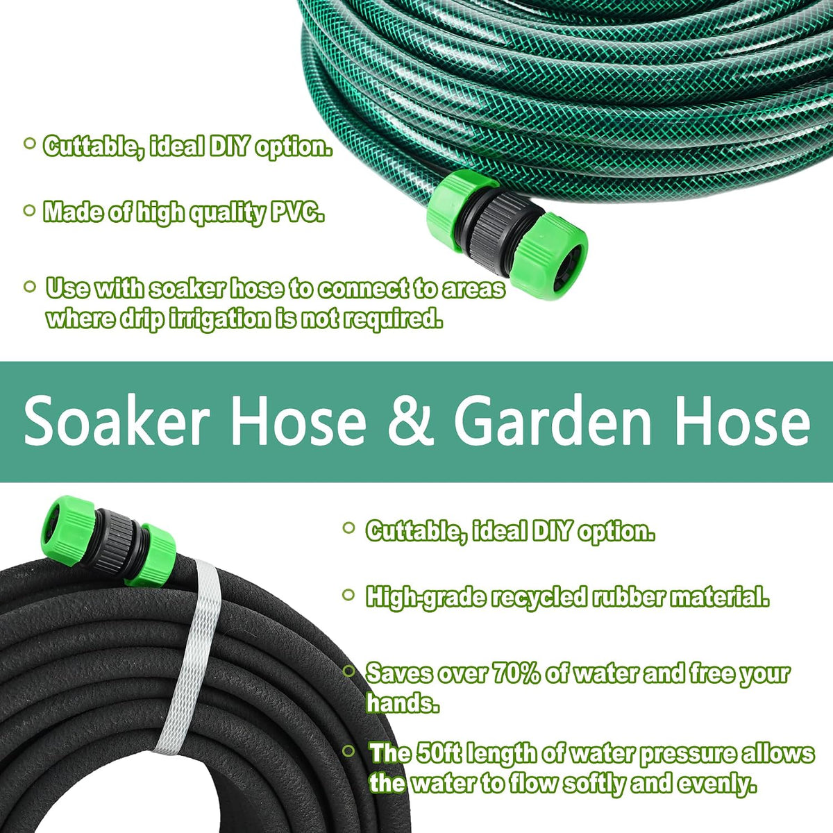 Customizable 1/2inch 75ft Soaker Hose System with 50ft Garden Hose