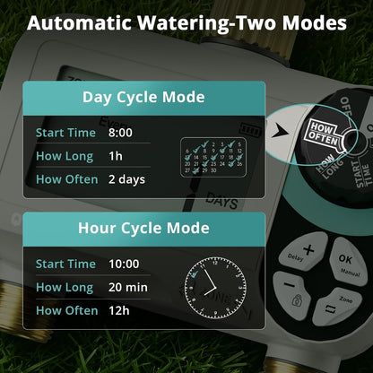 Zero Pressure Water Timer, Brass Sprinkler Timer for Garden Hose