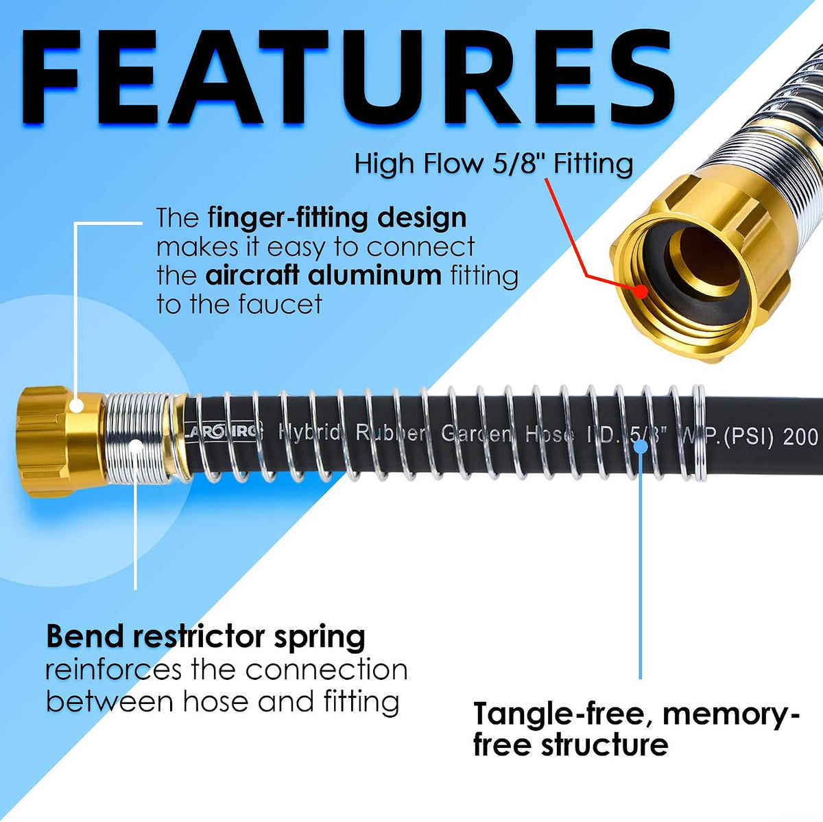 5/8 IN. × 5FT. Heavy Duty Hybrid Rubber Garden Hose, High Flow 5/8" I.D. No Memory Durable Lightweight Water Hose Leader Hose for Watering, Irrigation, Water Transfer Pump
