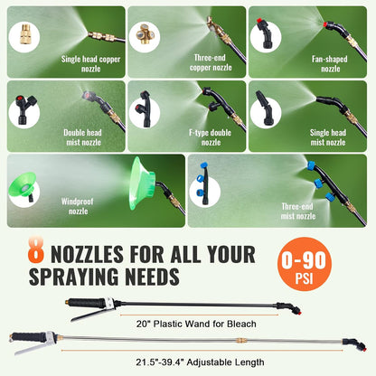 Battery Powered 15 Gallon Garden Weed Sprayer with Wheeled Cart, 126FT Hose with Reel, 8 Nozzles, 2 Wands with Lock Trigger, 0-90PSI, 5-6h Spray Time, Wide Mouth Lid, Rotating Wheels with Brake