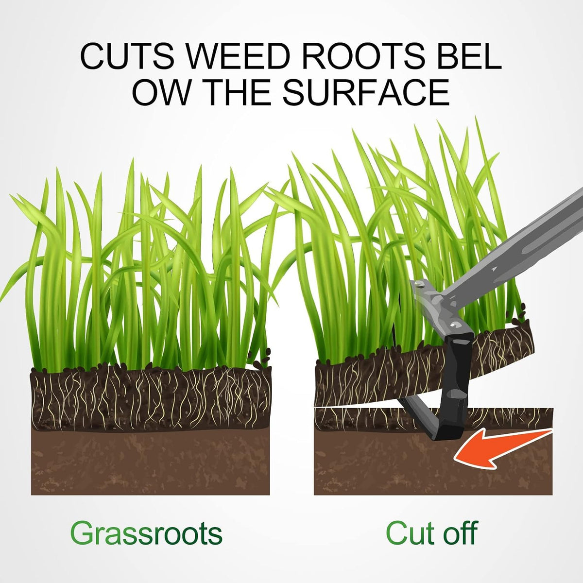 Stirrup Hoe,Garden Hand Scuffle Hoe for Weeding and Soil Loosening