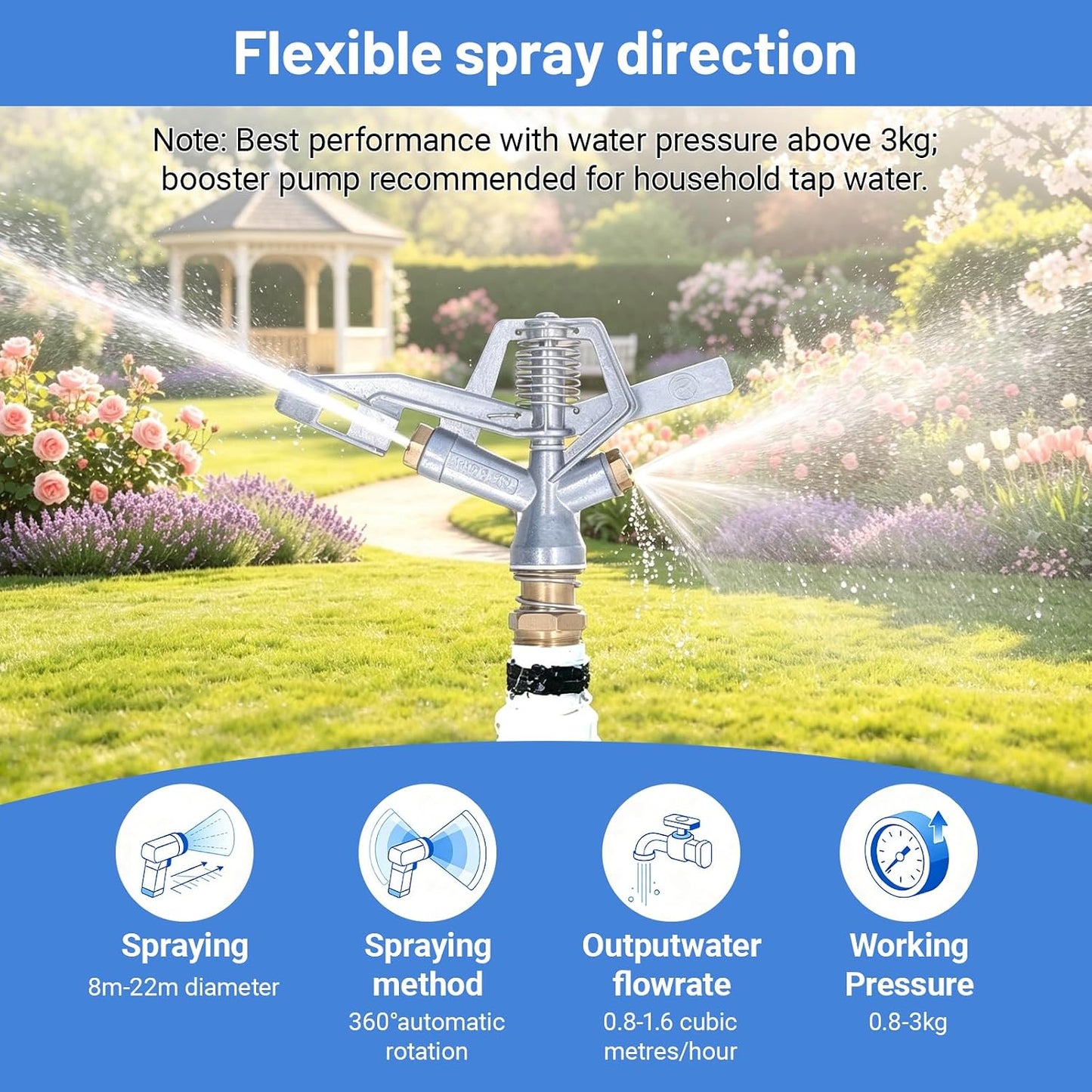 G3/4 Zinc Alloy Oscillating Impact Sprinkler for Lawn & Garden