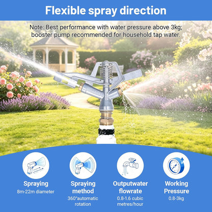 G3/4 Zinc Alloy Oscillating Impact Sprinkler for Lawn & Garden