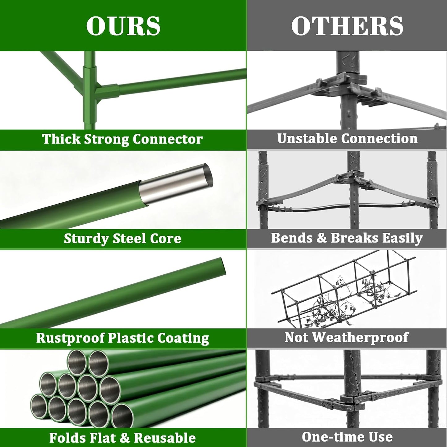 60 Inch 4 Pack Heavy Duty Tomato Cages with Clips