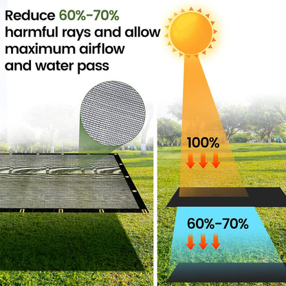 10 X 12 FT 60-70% Heavy Duty Mesh Tarp Shade Cloth - Colors B
