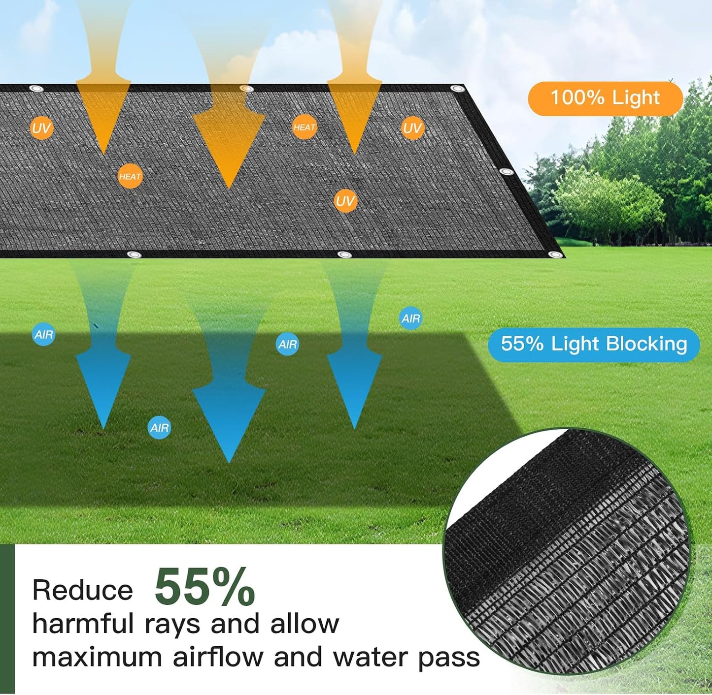 10 X 12 FT 60-70% Heavy Duty Mesh Tarp Shade Cloth - Colors B