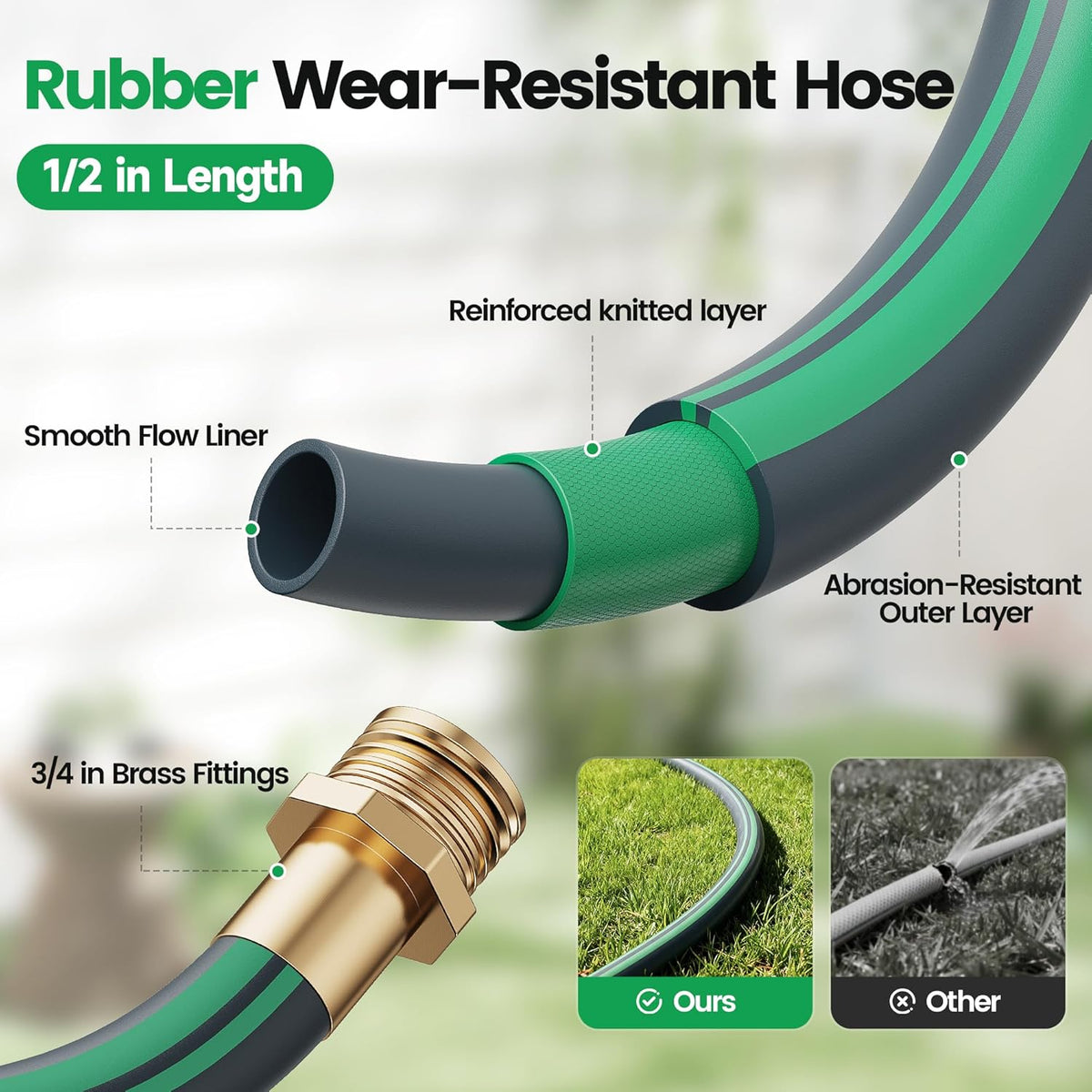 Garden Retractable Hose Reel, 5/8 in x 50 ft Wall Mounted Garden Hose Reel with Any Length Lock, Upgraded Slow Return System and 180°Swivel Bracket