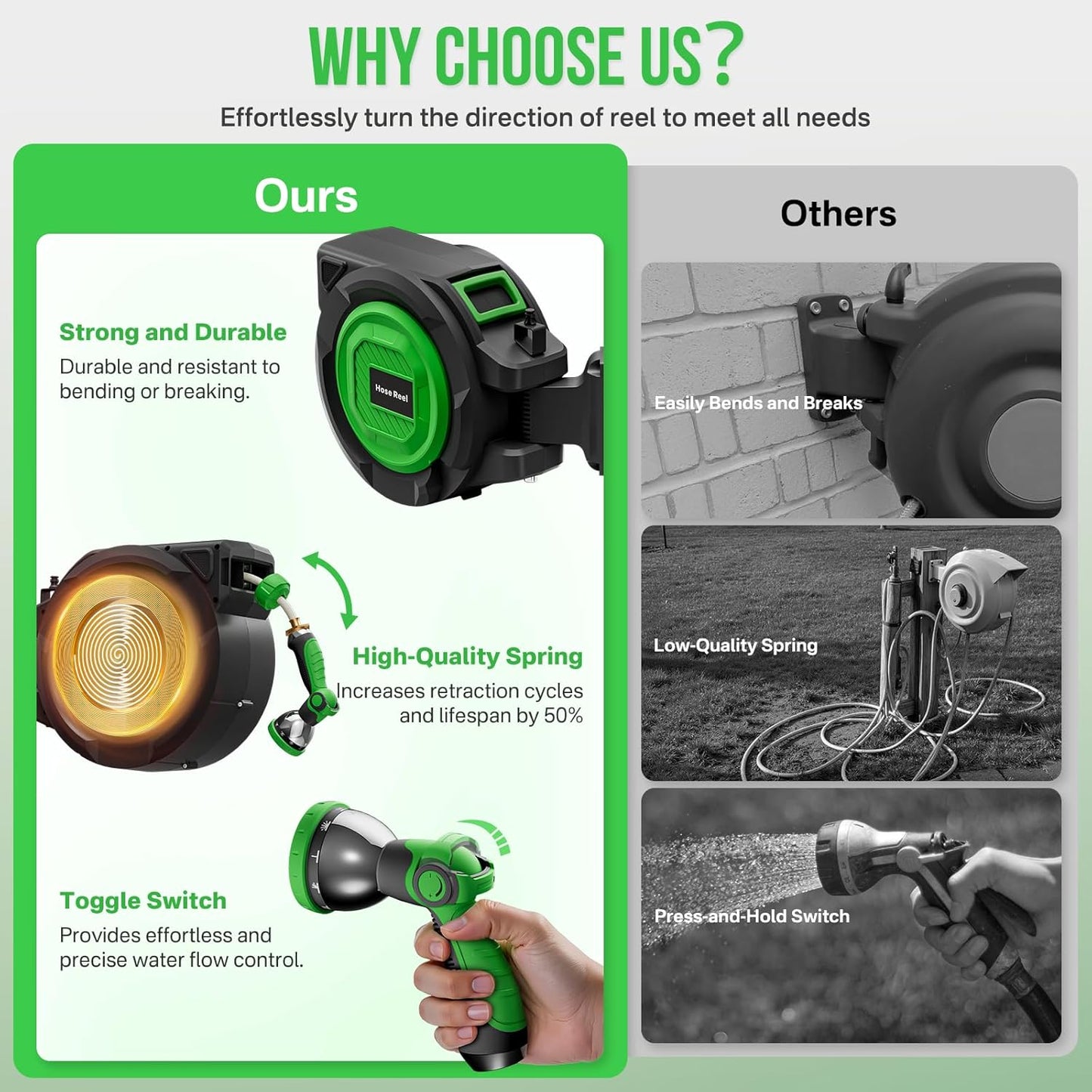 Retractable Garden Hose Reel, 1/2 in x 100 ft Automatic Slow Rewind System & Any Length Lock, Heavy Duty Wall-Mounted Hose Reel with 180° Swivel Bracket,10-Pattern Nozzle for outside Watering,Cleaning