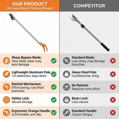 Telescopic Pole Pruner & Fruit Picker with Locking Adjustable Head