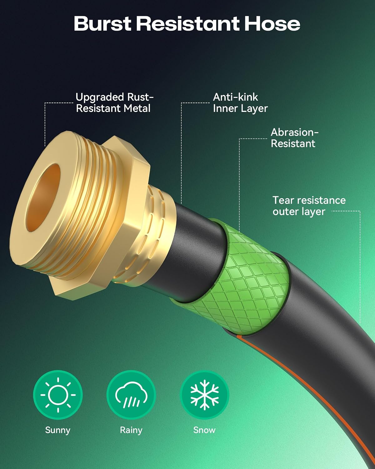 Retractable Garden Hose Reel 1/2"x150ft, 3-Ply Reinforced Heavy Duty Garden Hose Reel, Kink-Free Rewind and Lock at Any Length, Rust Prevention Metal Mount, 180° Swivel Bracket for Lawn & Gardening