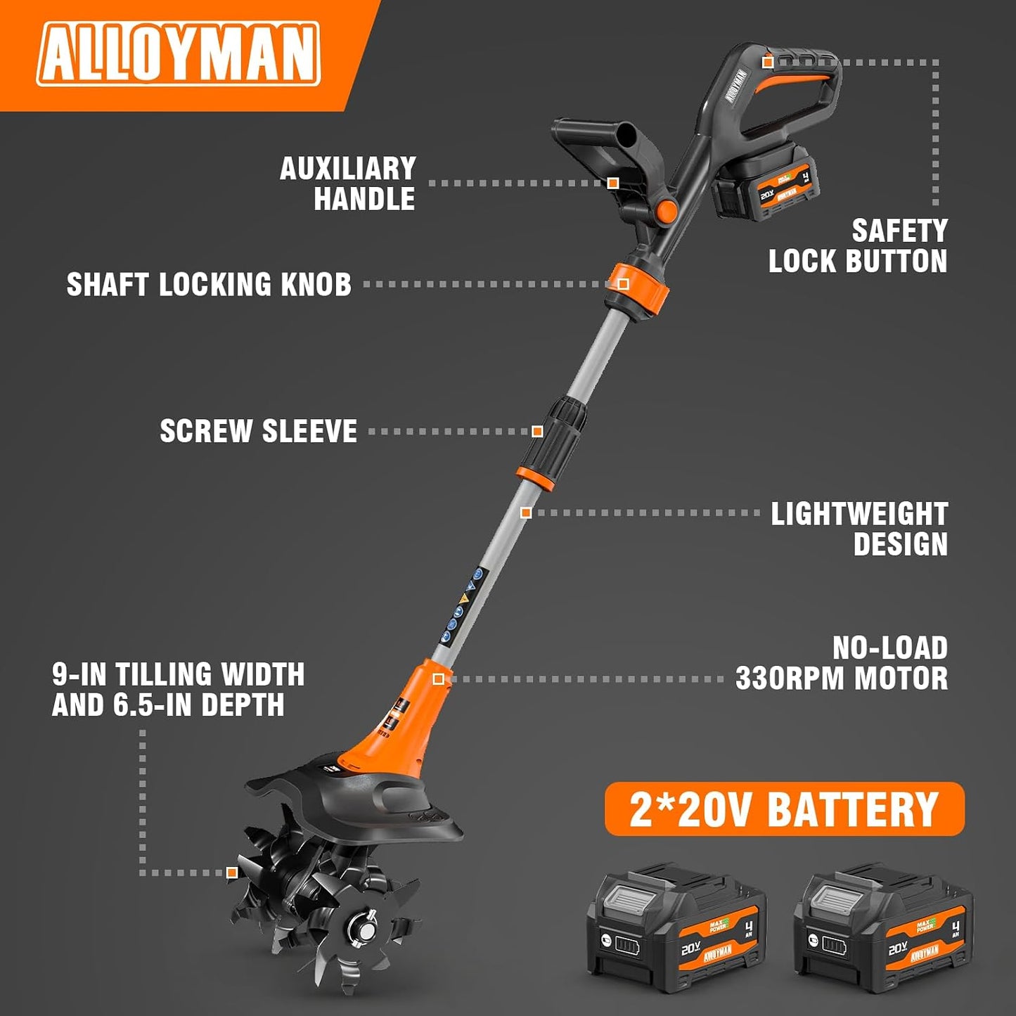 Alloyman 20V Cordless Tiller Cultivator, 360RPM Electric Garden Tiller, with 2 * 4.0Ah Batteries & Charger, 9In Tilling Width and 6.6In Depth Garden Rototiller for Lawn/Gardening/Soil Cultivation