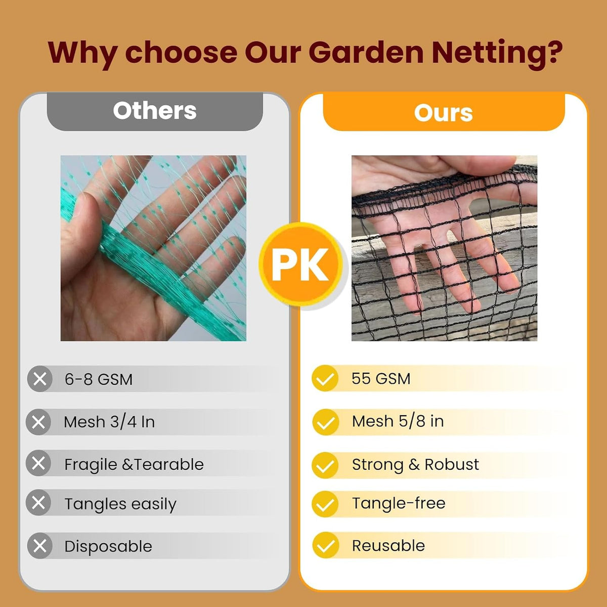 Heavy Duty Bird Netting for Chicken Coop, 19.5 x 19.5 ft 0.8”Mesh HDPE Chicken Netting for Hawks with Reinforced Edges, Durable & Reusable Poultry Netting for Garden Raised Beds & Fruit Trees