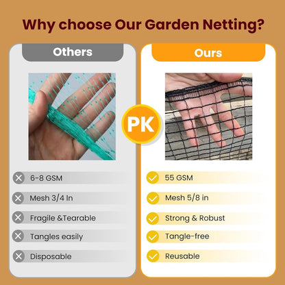 Heavy Duty Bird Netting for Chicken Coop, 19.5 x 19.5 ft 0.8”Mesh HDPE Chicken Netting for Hawks with Reinforced Edges, Durable & Reusable Poultry Netting for Garden Raised Beds & Fruit Trees