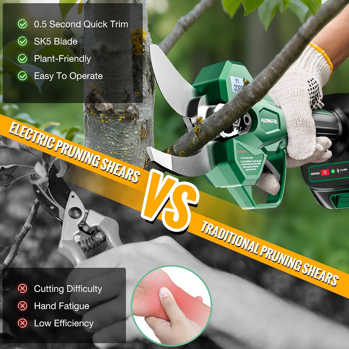 2.1“/54mm Electric Pruning Shears, Upgraded Cordless Electric Scissors, with Brushless Motor | Dual 2.0Ah Battery | Sk7 Blade | LCD Display for Heavy-Duty Garden, Orchard & Branch Cutter