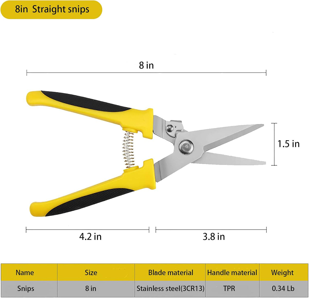 8 Inch Aviation Tin Snips, Heavy Duty Metal Cutter